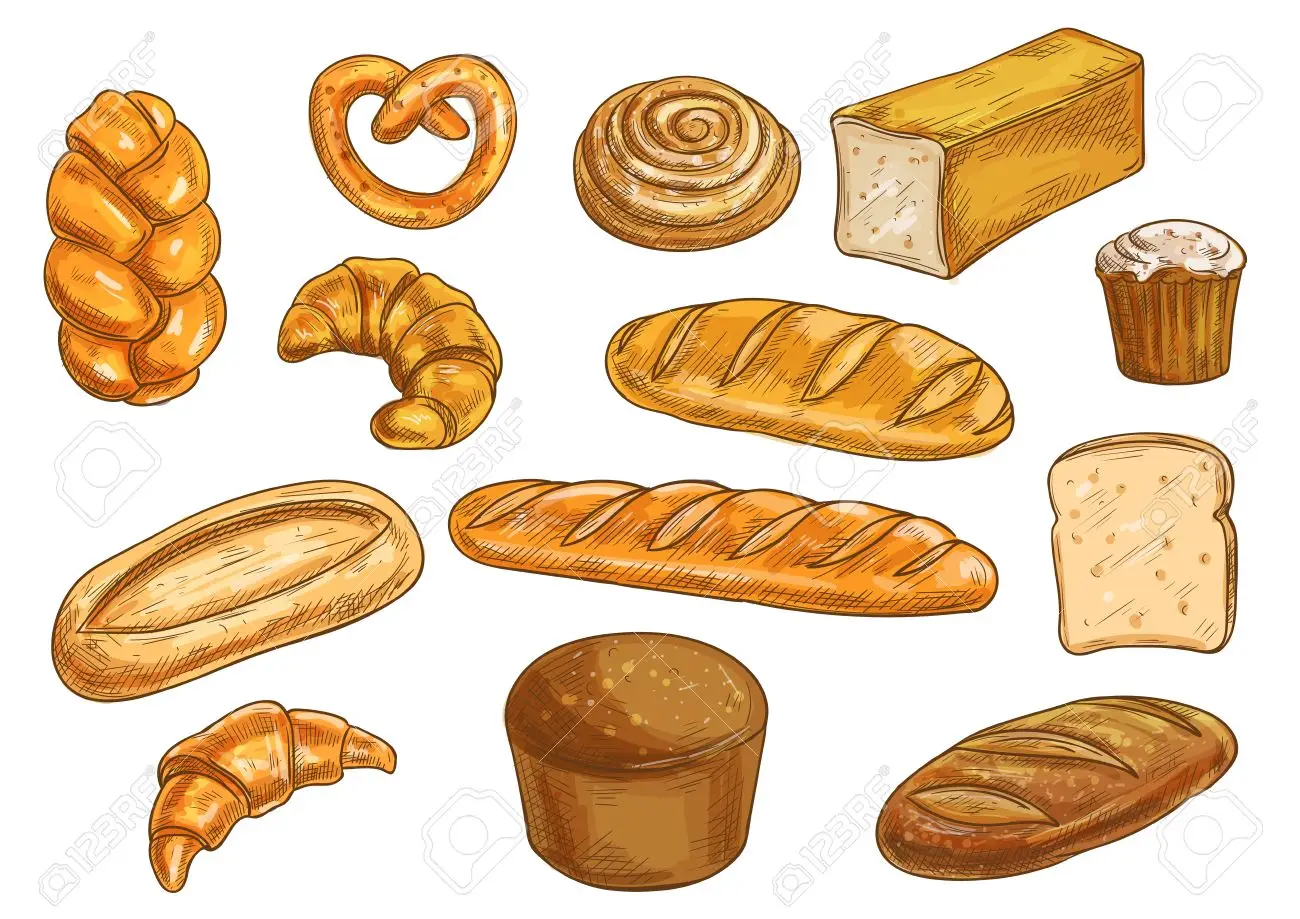 Tipos de pan francés